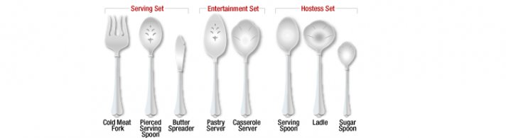 This illustration helps you see the variety of serving pieces available to you.