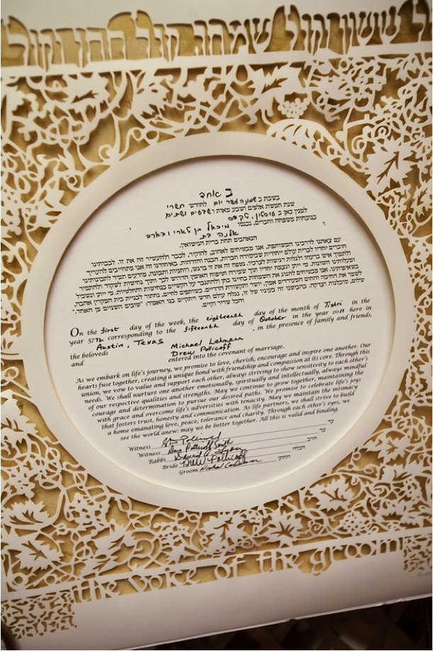 interfaith wedding ideas Ketubah