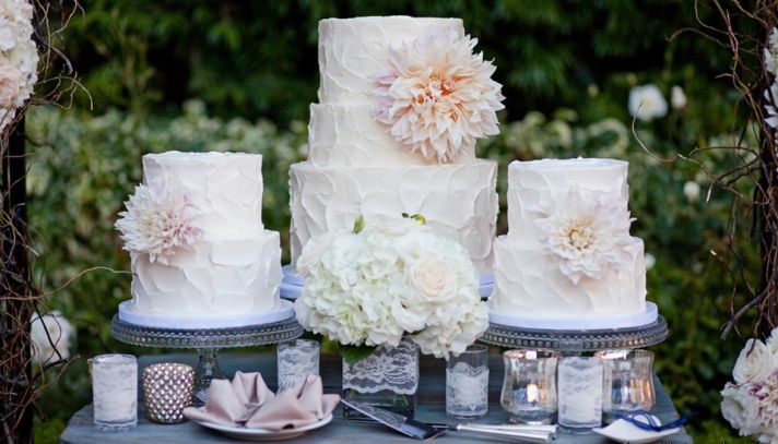 jun 2012 cake