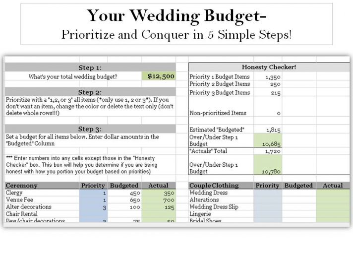 Prioritize first, then conquer your wedding budget without breaking the bank