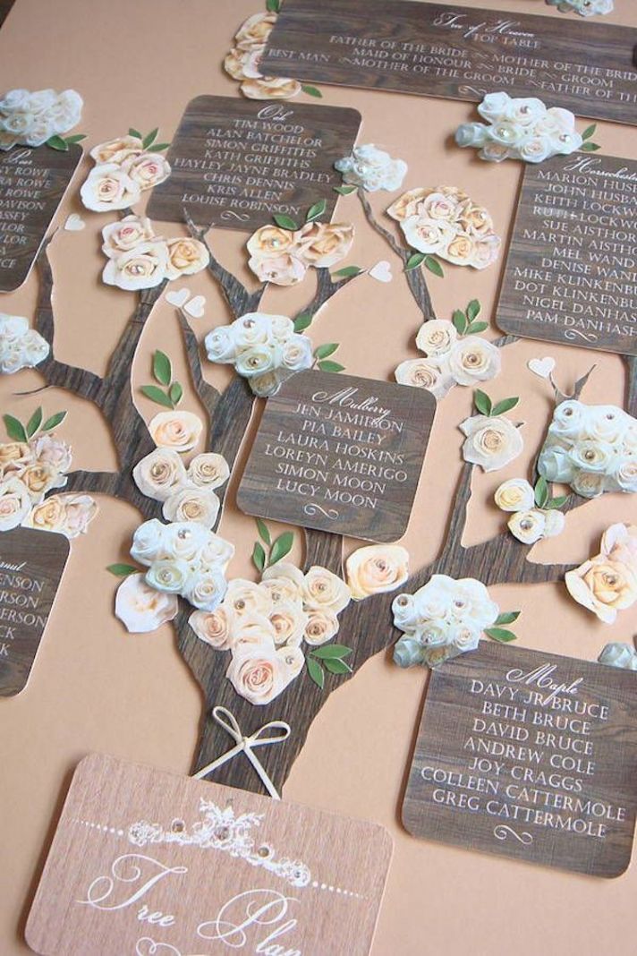Pretty Flowered Tree Seating Chart