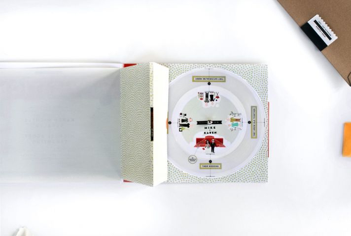 Amazing wedding invitations paper record player