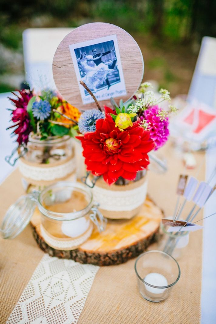 Table numbers in pictures