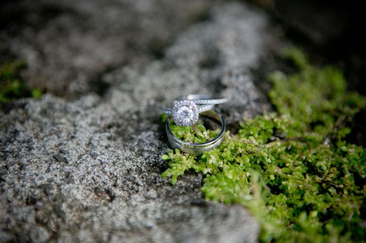 Rings on Rocks
