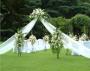 Wedding Planners / Consultants in West Virginia: EnhancEvents, LLC Mid Country
