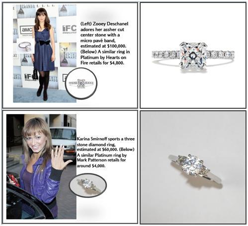 Celebrity-engagement-rings-and-trends-jewelry-5.full