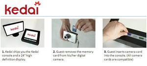 Kedai-savvy-steal-how-it-works-1.medium