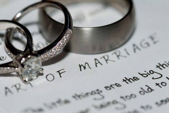Tax Time Tips for Brides and Grooms Wedding Write Offs