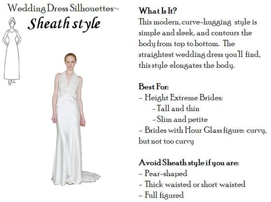 photo of Wedding Dress Silhouettes: Sheath style