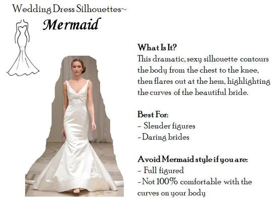 photo of Wedding Dress Silhouettes: Mermaid style