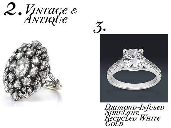 Go green and budget-friendly with vintage engagement rings and simulated diamonds