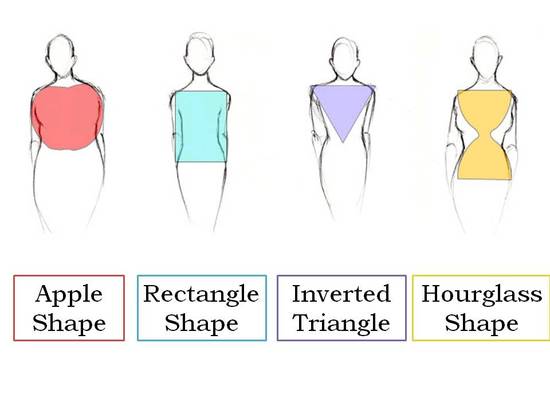 photo of Know Your Body Type, Find Your Dream Wedding Dress
