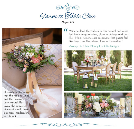 photo of 6 Outdoor Wedding Themes That Embrace Their Natural Elements