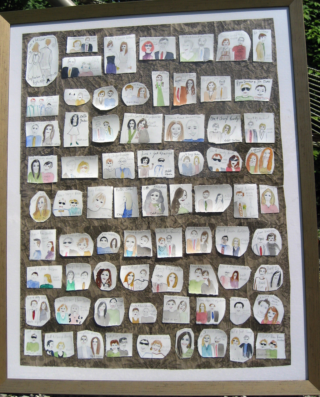 Guestchart.full