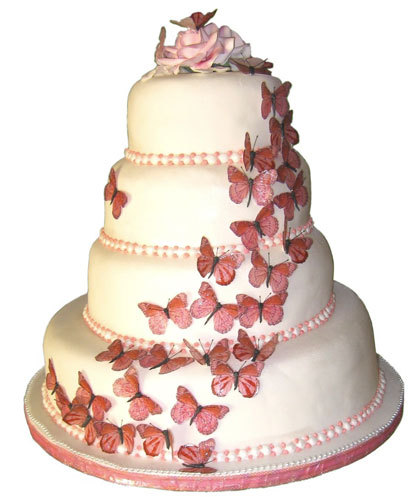 photo of Question of the Week: Is Your Wedding Theme Unique?