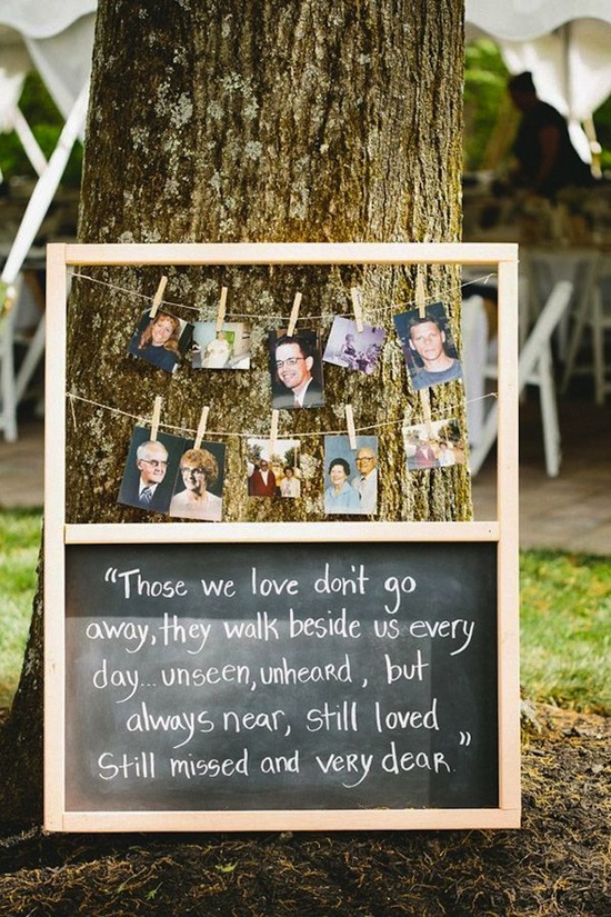 photo of Remembering Your Loved Ones
