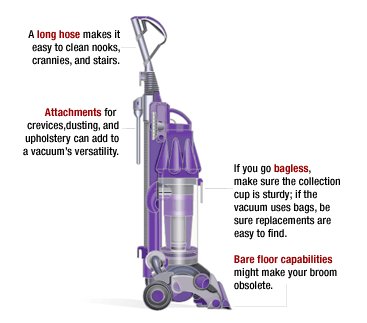 photo of Amazon Wedding Registry Tip: Housewares