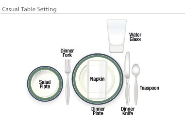 photo of Amazon Wedding Registry Tip: Dinnerware