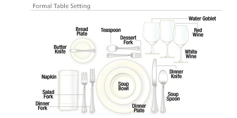 photo of Amazon Wedding Registry Tip: Dinnerware