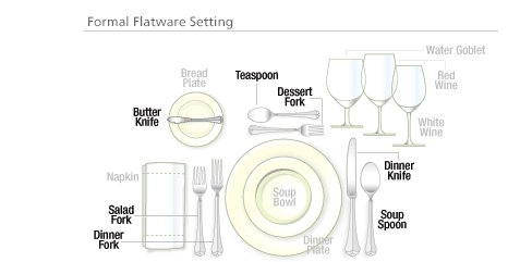 Flatware_setting.full