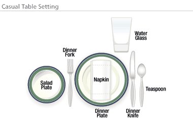 photo of Amazon Gift Registry: How to Set a Table