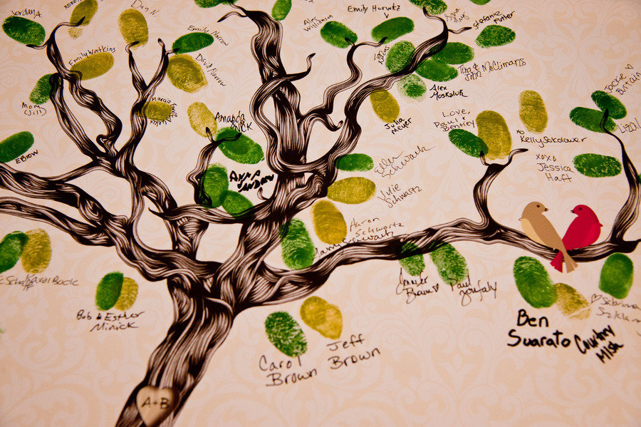 Unique-wedding-guest-book-thumbprint-tree-art.full