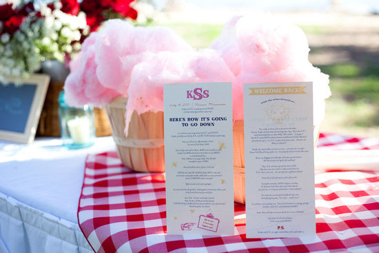 photo of Let them Eat Cake or Bring Out the Sweets?