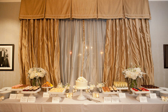 photo of Let them Eat Cake or Bring Out the Sweets?