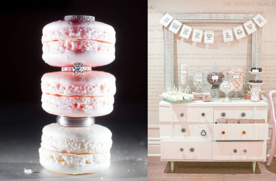 photo of Let them Eat Cake or Bring Out the Sweets?