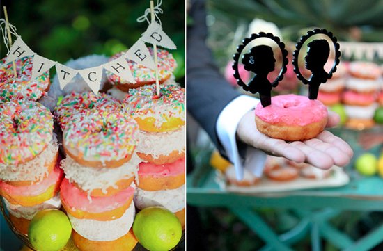 photo of Let them Eat Cake or Bring Out the Sweets?