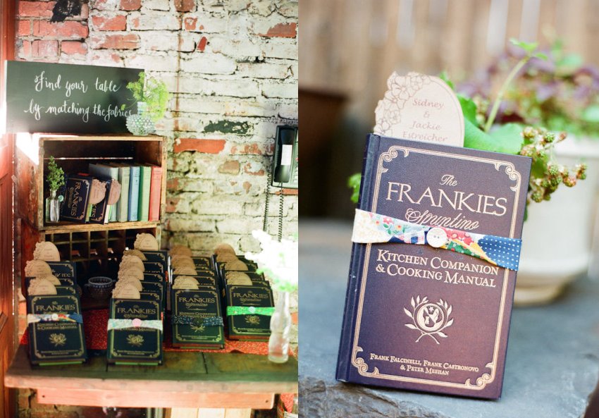 Vintage-inspired-wedding-guest-favors-for-brides-grooms-who-love-food.full