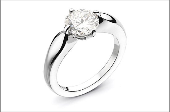 photo of 13 Most Popular Engagement Rings of 2011