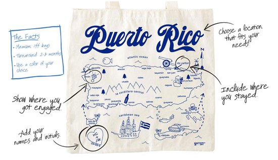 photo of Wedding Guest Welcome Bags from Maptote