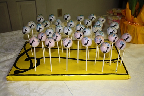 photo of Cupcake Novelties