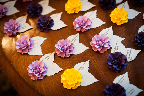 photo of Details by Danielle